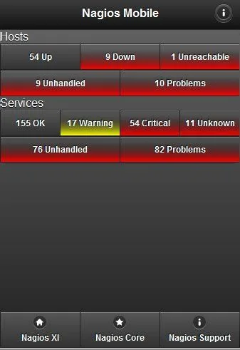 Nagios Mobile frontend screenshot