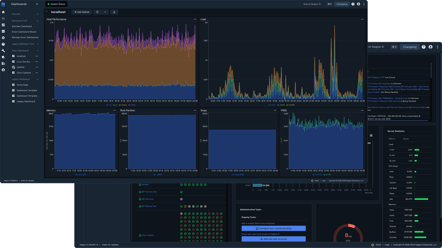 nagios xi customizable dashboards screenshot